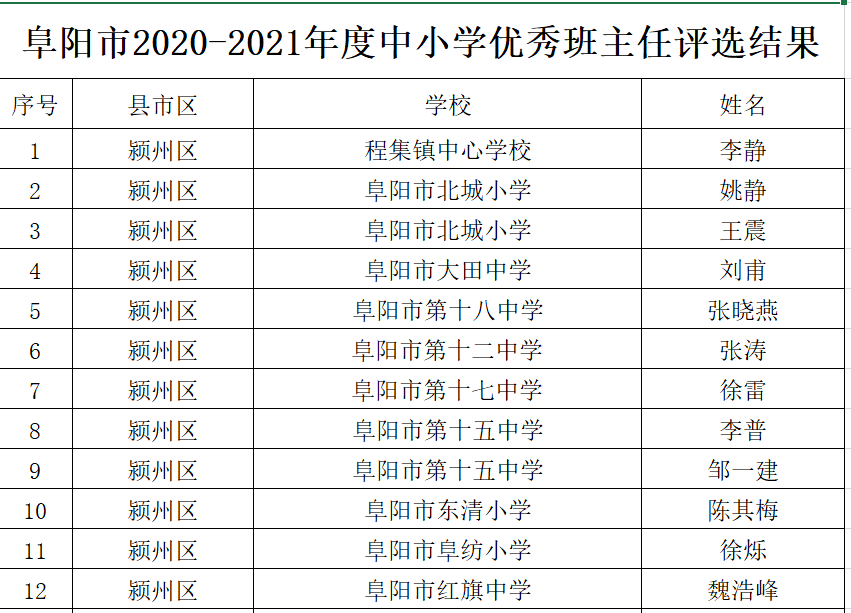 案例展示 第212页