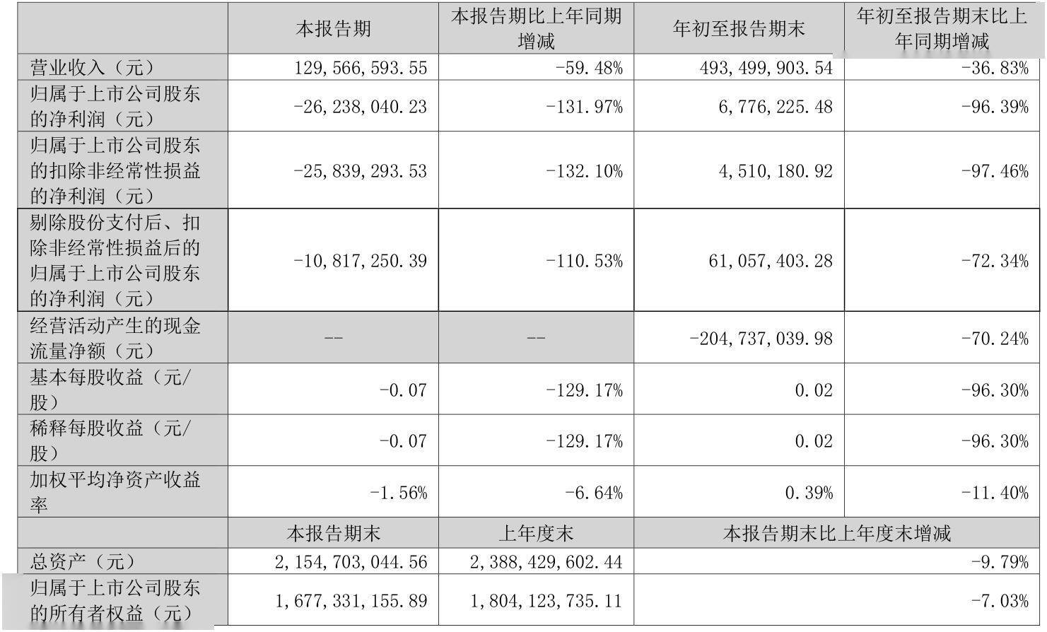 2024澳门现场开奖直播,实地考察数据策略_专属款41.677