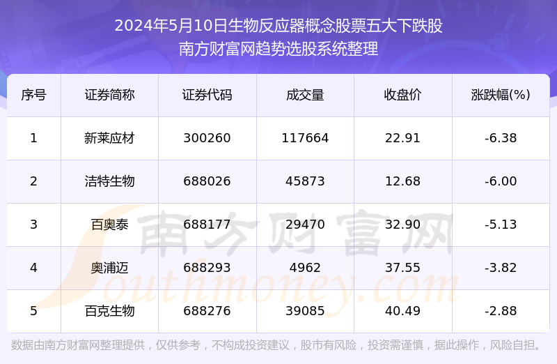 2024年新澳门天天开好彩,最新核心解答定义_顶级版67.812