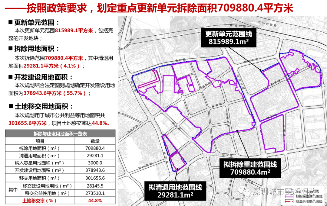 巴音塔拉镇最新发展规划概览