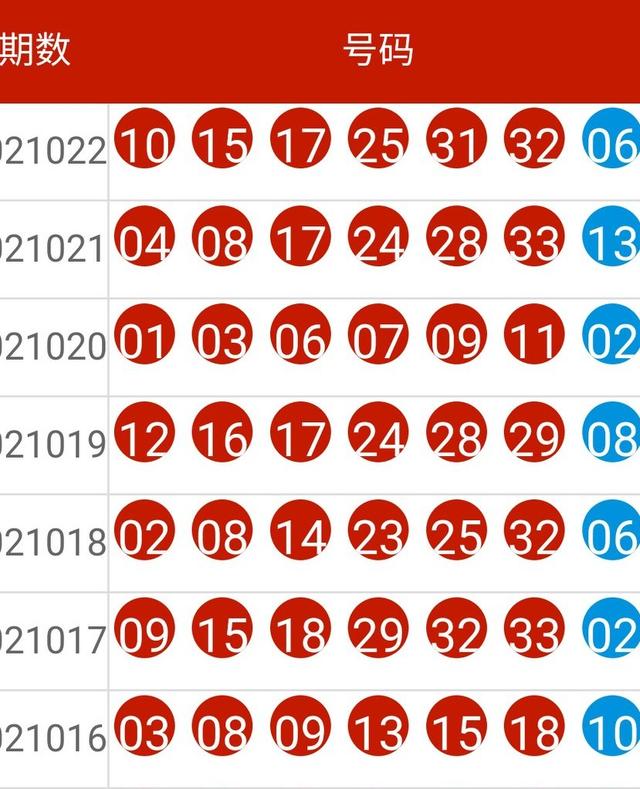 111333.соm查询新澳开奖,确保成语解析_苹果款34.976