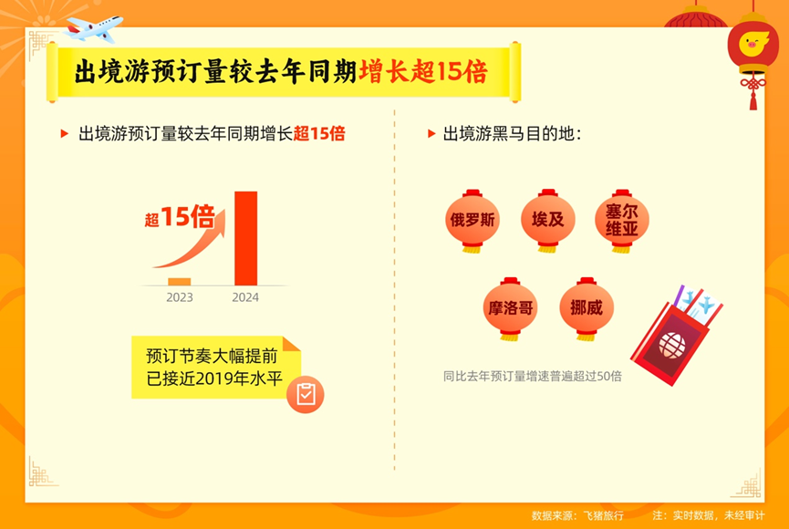 2024香港正版资料免费大全精准,实地验证分析策略_经典版12.251