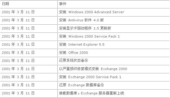 新澳门六开奖结果记录,全面评估解析说明_安卓款56.530