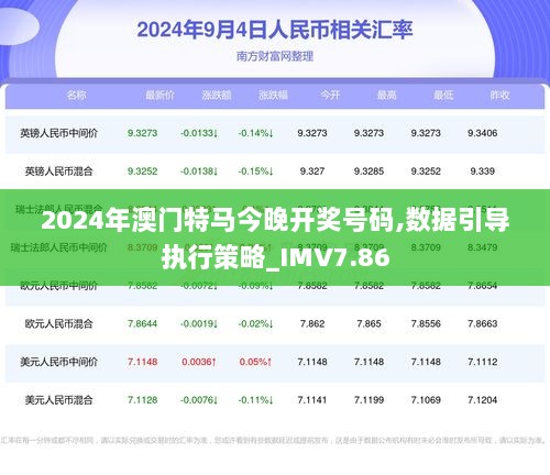 2024年今晚澳门开特马,资源整合实施_Harmony款31.141