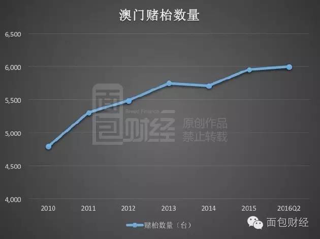 新澳门今晚必开一肖一特,深层设计数据策略_UHD款81.119