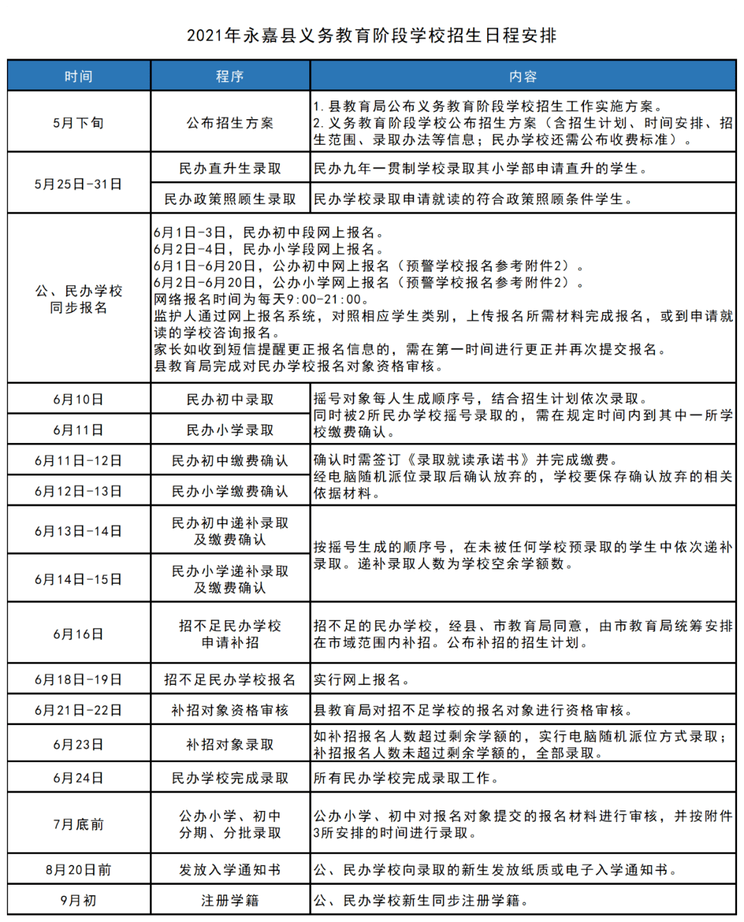 建德市成人教育事业单位发展规划展望