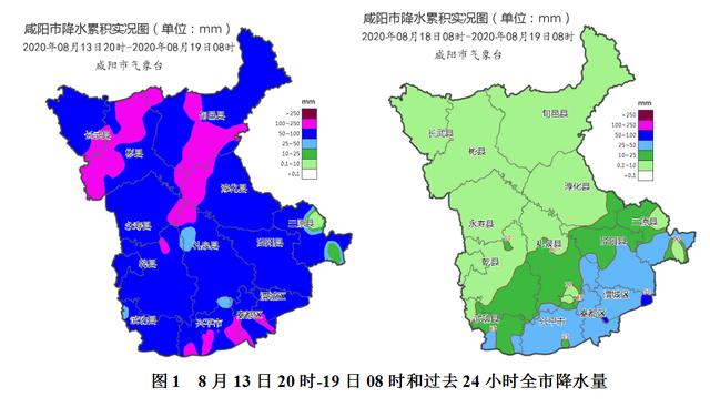 服务中心 第9页