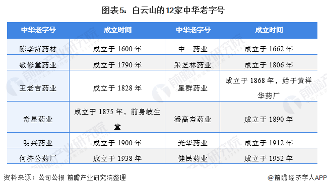 红花岗区特殊教育事业单位最新发展规划